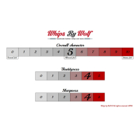 Poi Floggers in Dusty Ivory & Lavender