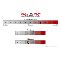 MTO Black & Petroleum Poi Floggers 