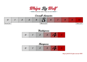 Poi Floggers in Dusty Ivory & Lavender