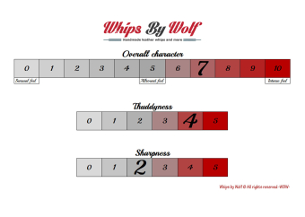 Poi Floggers in Black & Tangerine