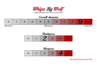 Exclusive Poi Floggers in Sharp Waxed Brown