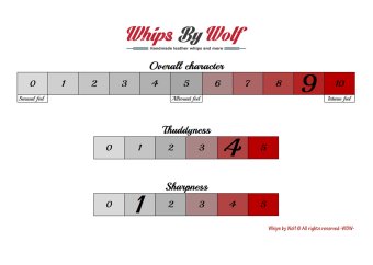 DireWolf MTO in Black & Red